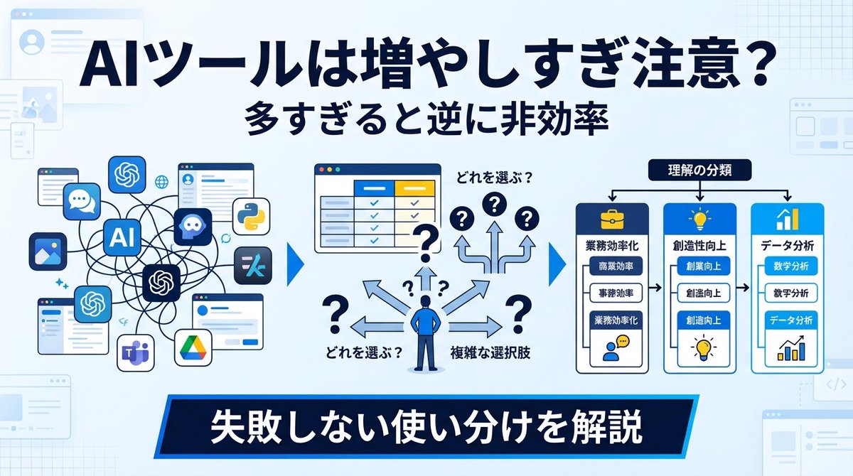 AI副業ラボ|もっちー社長 tweet media