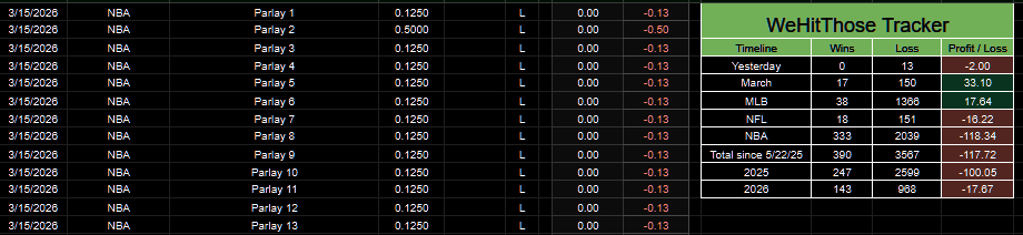 PortmanTracker tweet media