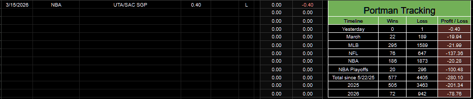 PortmanTracker tweet media