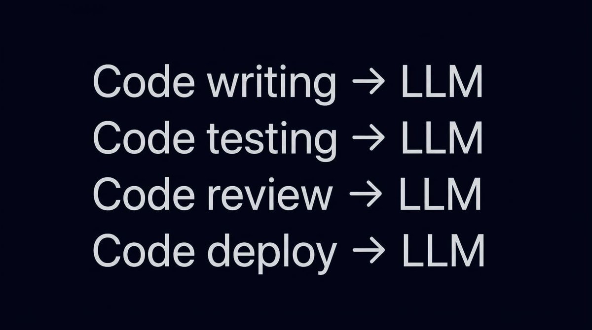 Manish Kapur tweet media