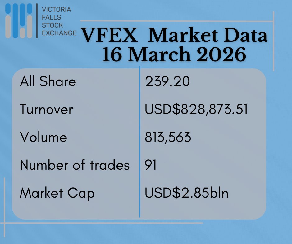 Victoria Falls Stock Exchange tweet media