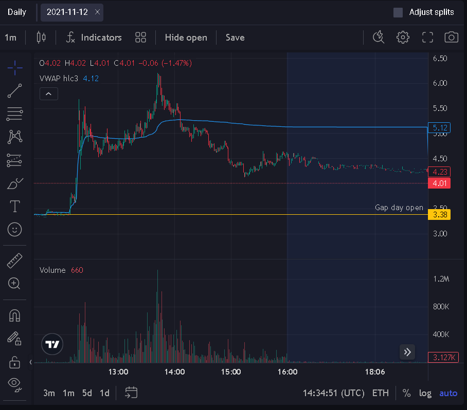 Flash Research tweet media