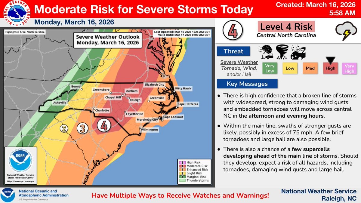 NC Department of Insurance tweet media