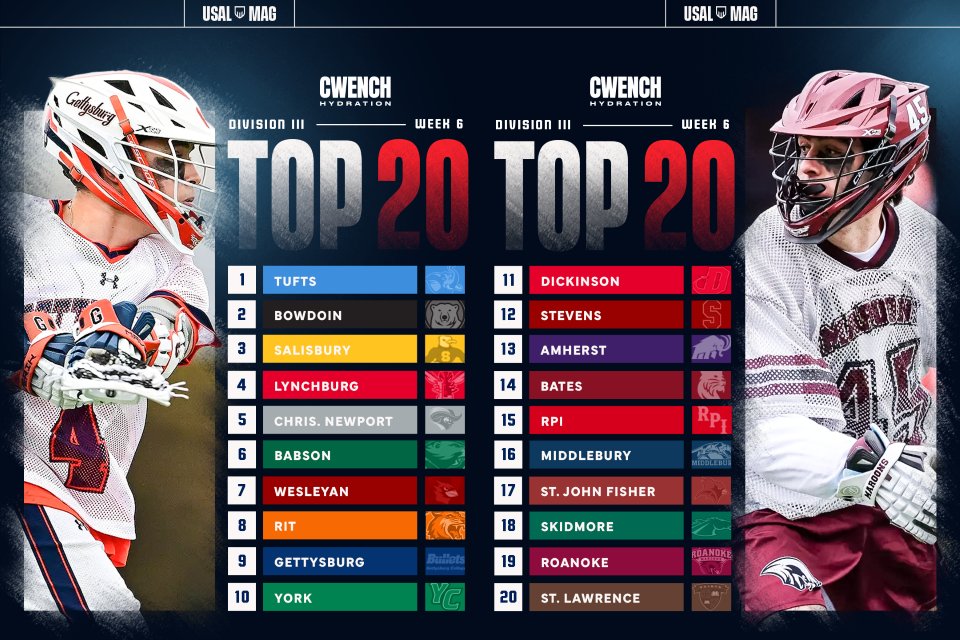 USA Lacrosse Magazine tweet media