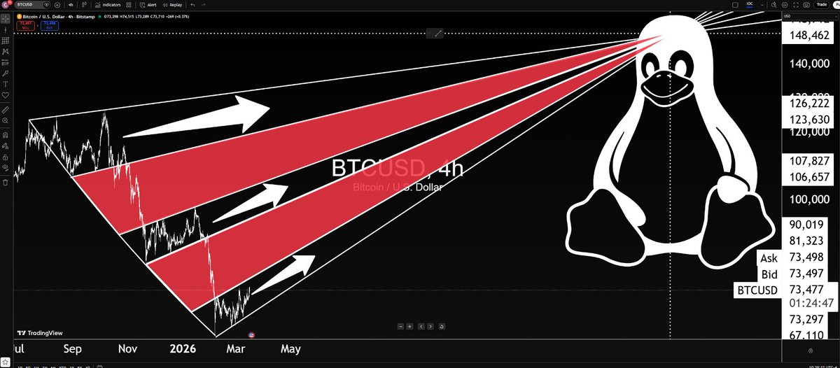 SHA256_Lock_Smith tweet media