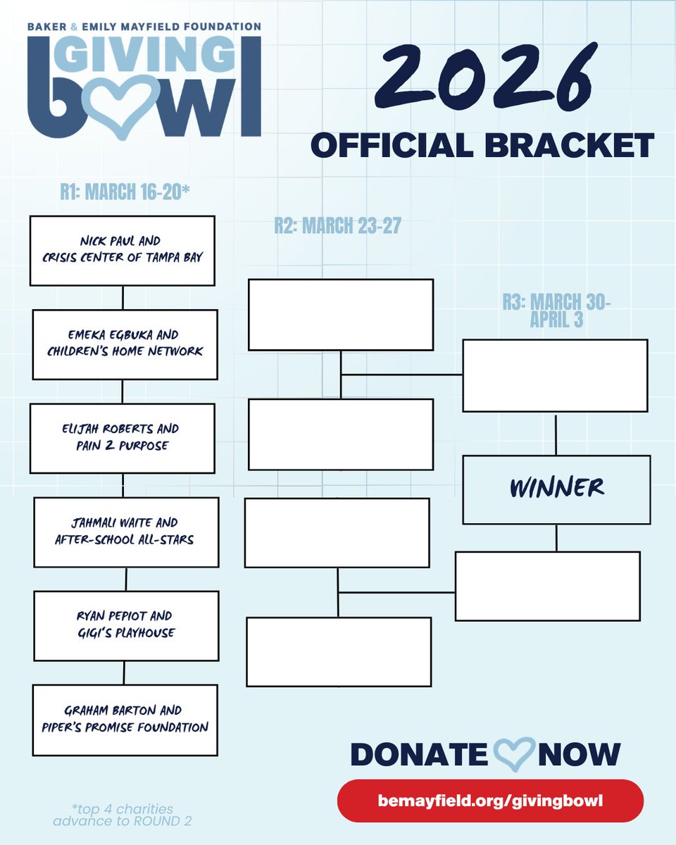 Baker and Emily Mayfield Foundation tweet media