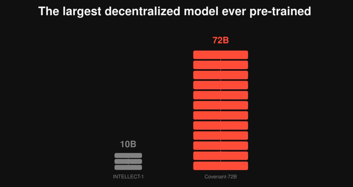 Teng Yan · Chain of Thought AI tweet media