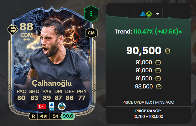 Weaver - FUT tweet media