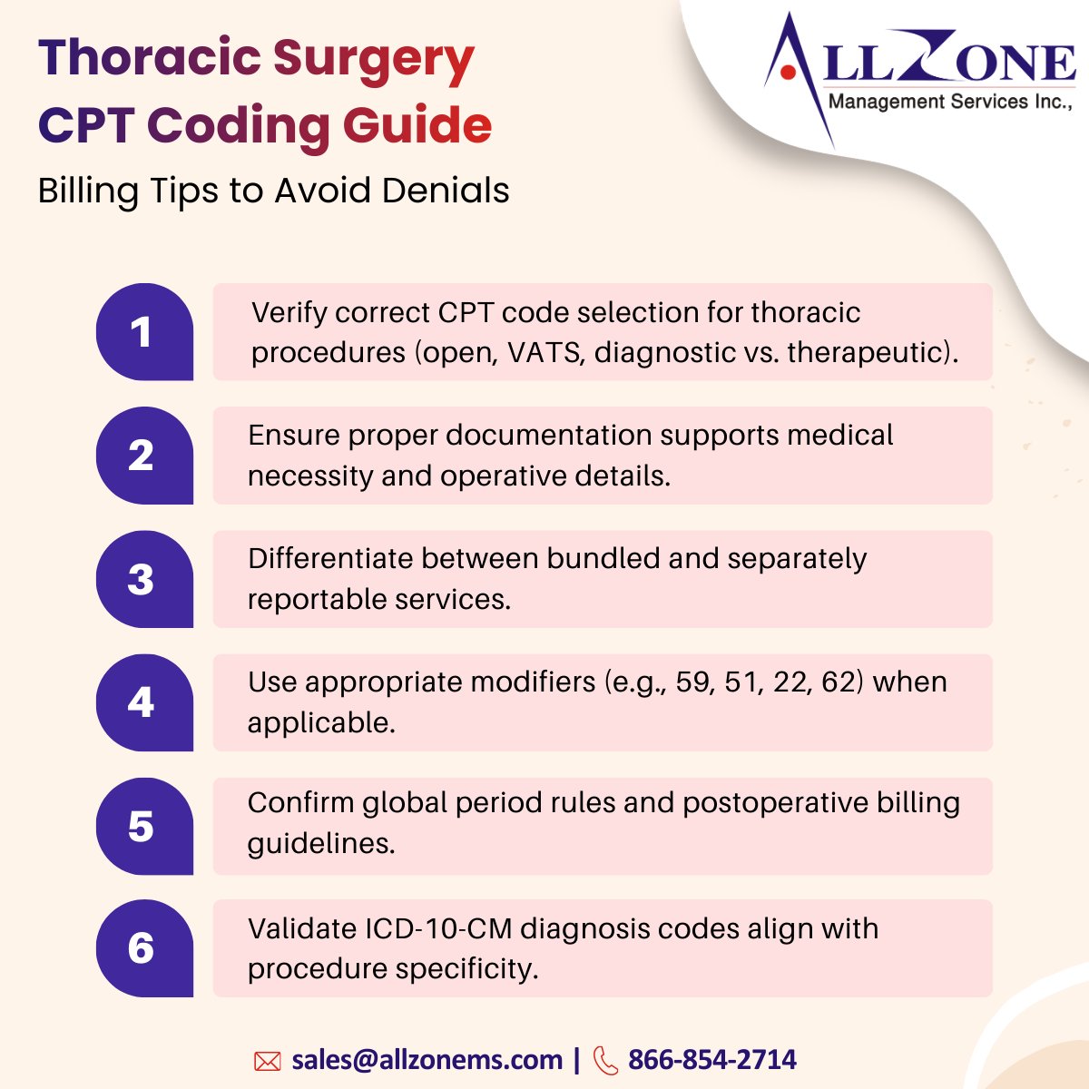 Allzone_Online's tweet photo. Master #ThoracicSurgery CPT coding and reduce costly denials. Accurate documentation and smart billing strategies protect your #revenue.

Read More: https://t.co/zuN70cd6Cu

#Allzonems #CPTCoding #MedicalCoding #SurgicalBilling #Healthcare #MedicalBilling #RCM #CodingAccuracy https://t.co/psAHtRw7nJ