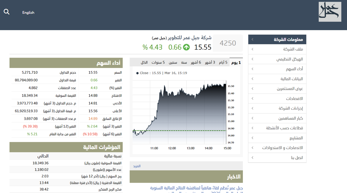 THE WOLF OF TASI ™ tweet media