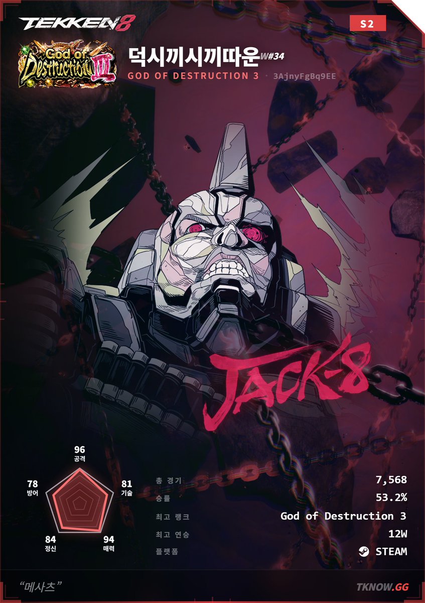 박덕식 tweet media