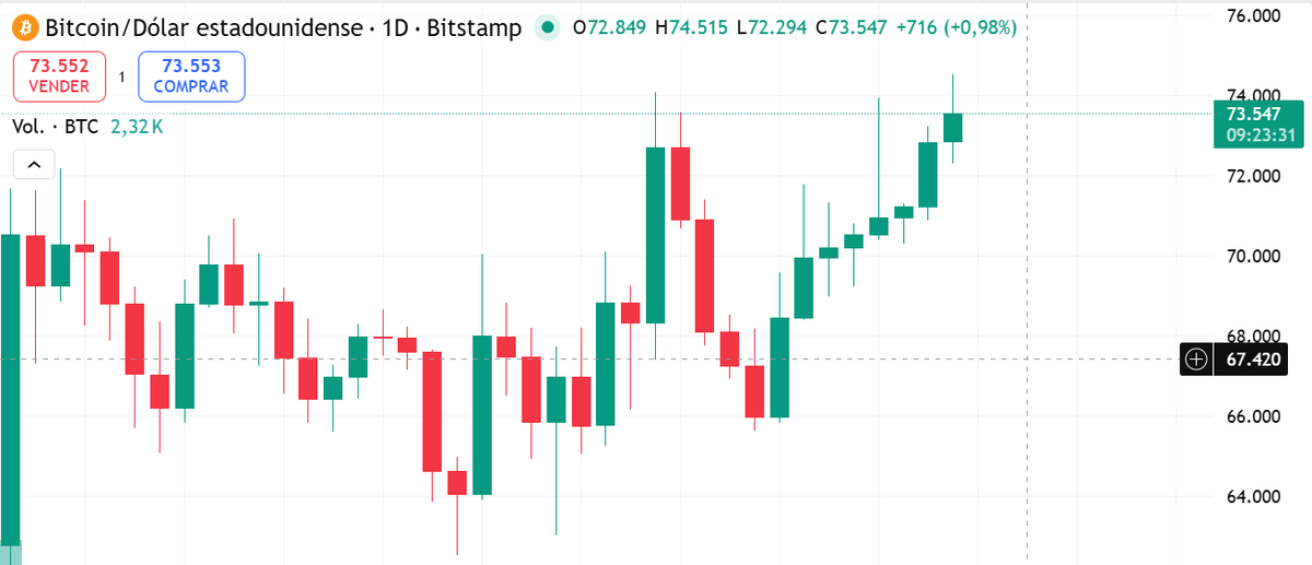 Satoshi Tango tweet media