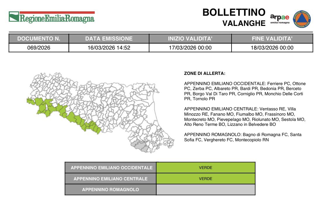 🏔️#BollettinoValangheER VERDE nessuna allerta dalle 00:00 del 17/03/2026 alle 00:00 del 18/03/2026 ➡️ bit.ly/4bcm3yn