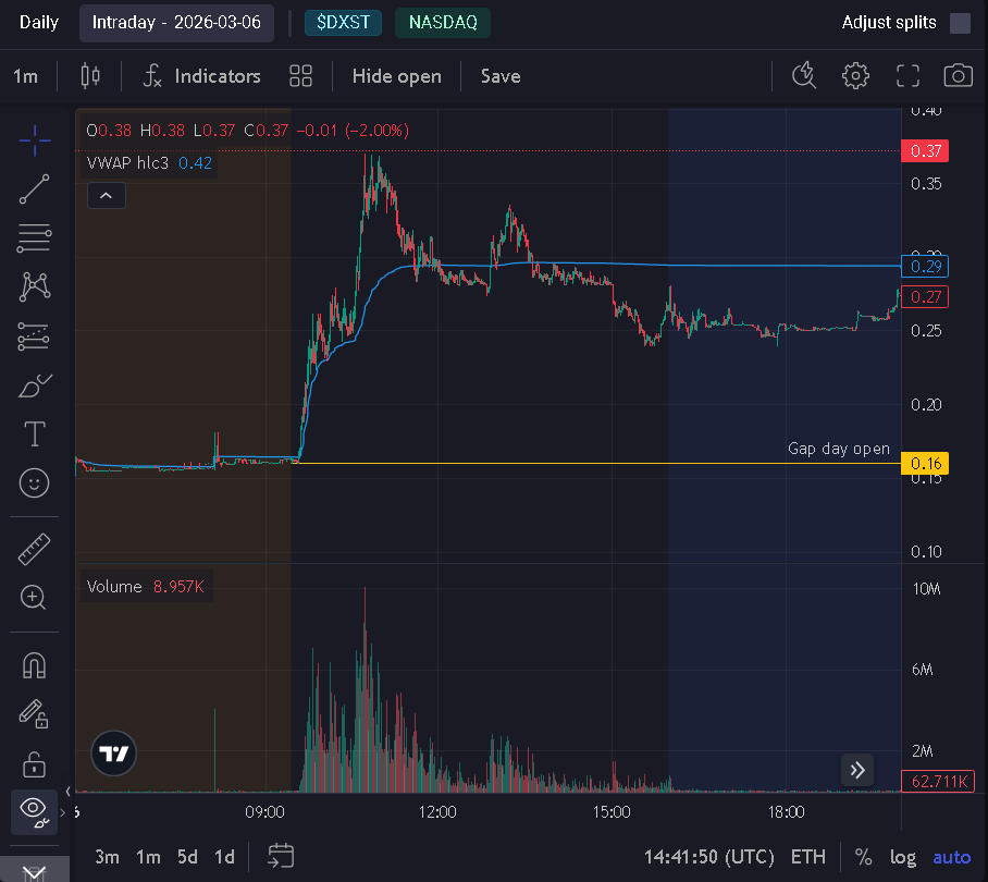 Flash Research tweet media