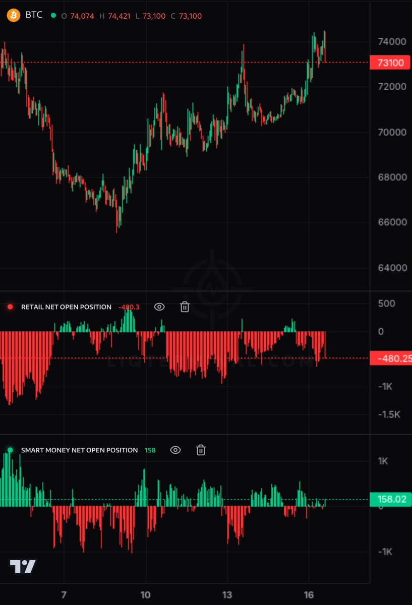 S0L4RCRE4M tweet media