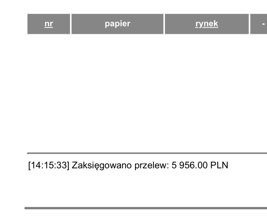 dywidendowo tweet media