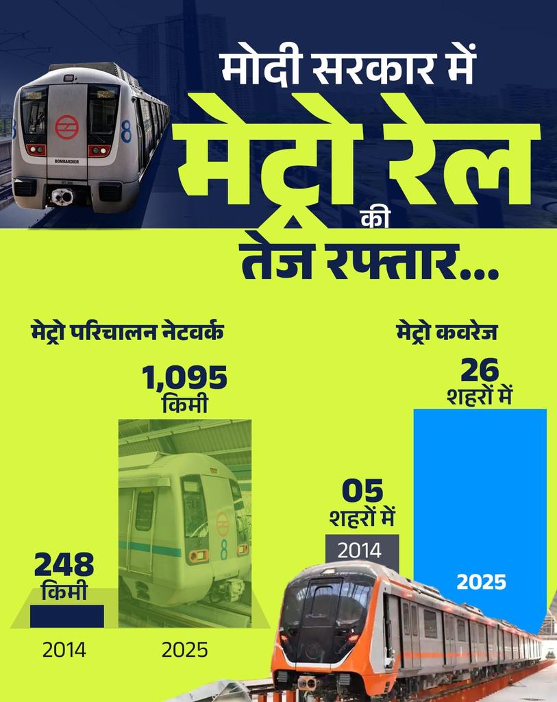 Vikas kumar singh tweet media