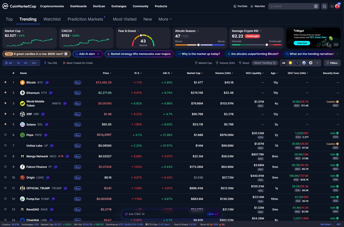 World Mobile Chain tweet media