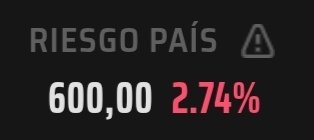 Finanzas Argy 🇦🇷 tweet media