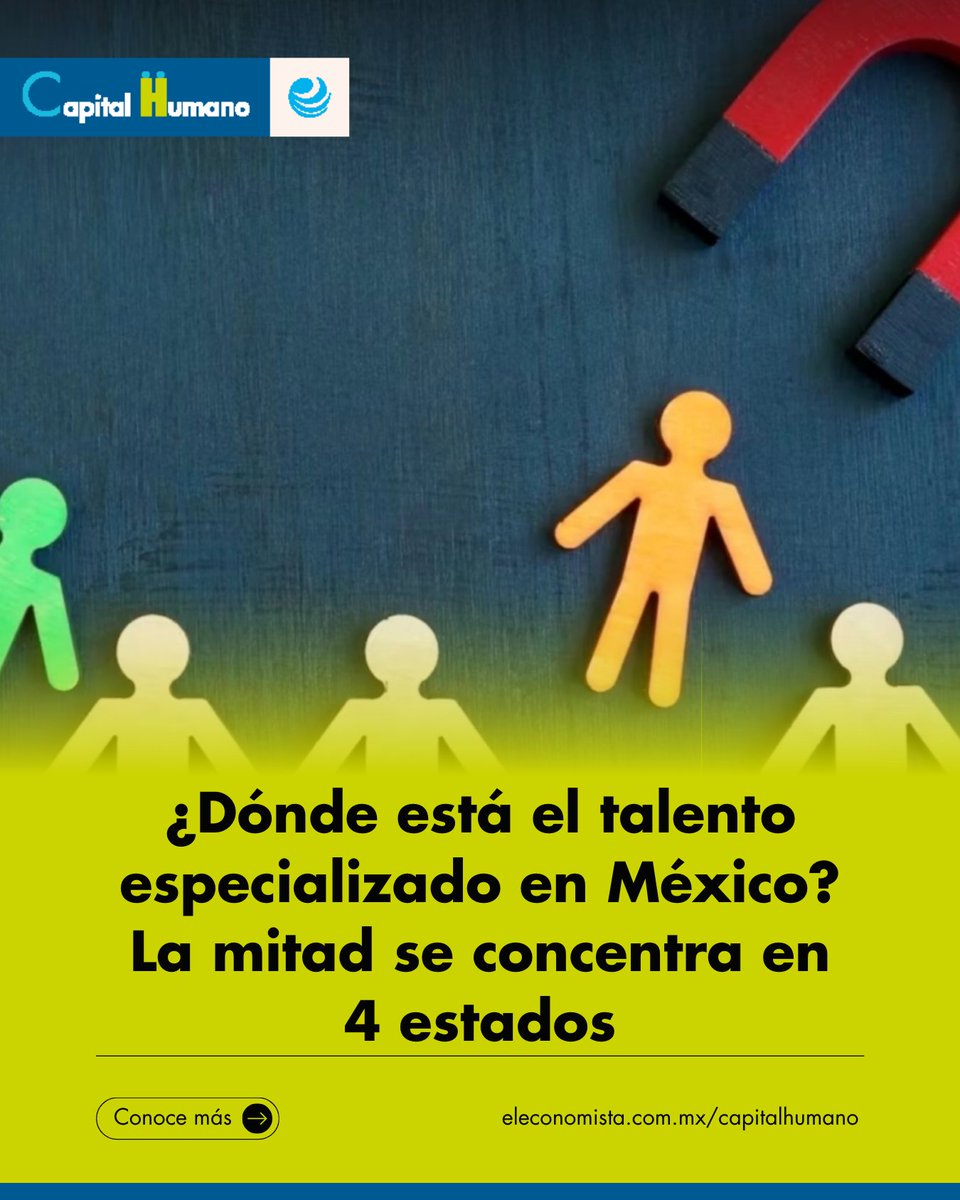 Capital Humano tweet media