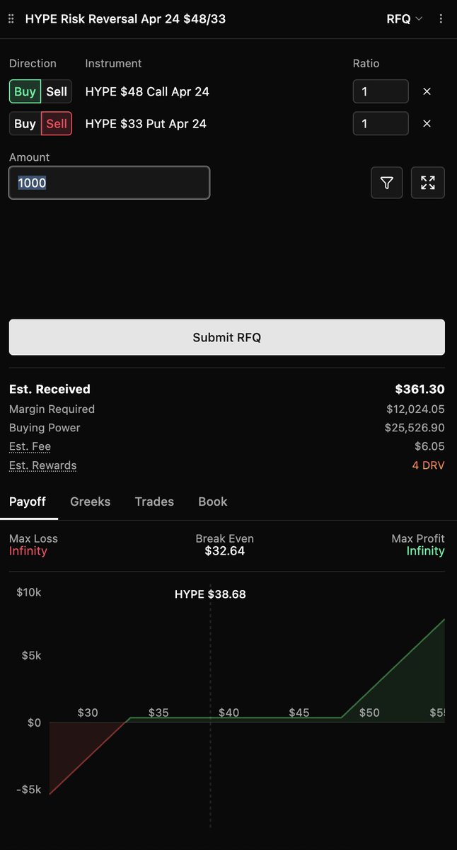 Nick | Derive tweet media