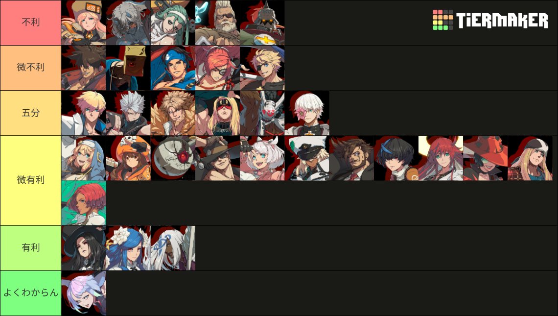 がみりあ tweet media