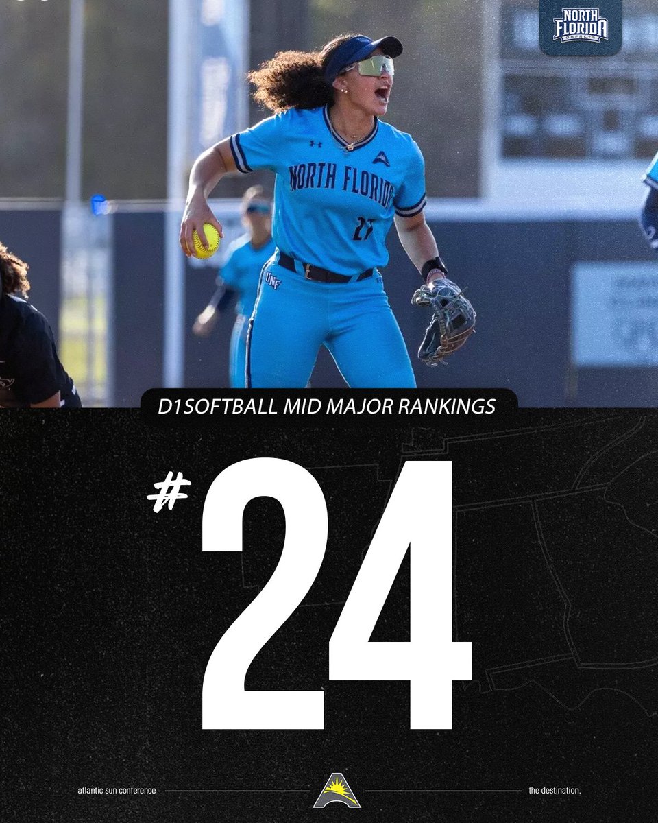 Atlantic Sun Conference tweet media