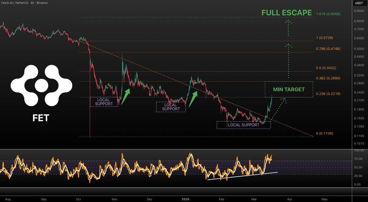 Vuori Trading tweet media