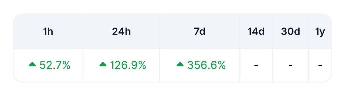 Vertex Privacy tweet media