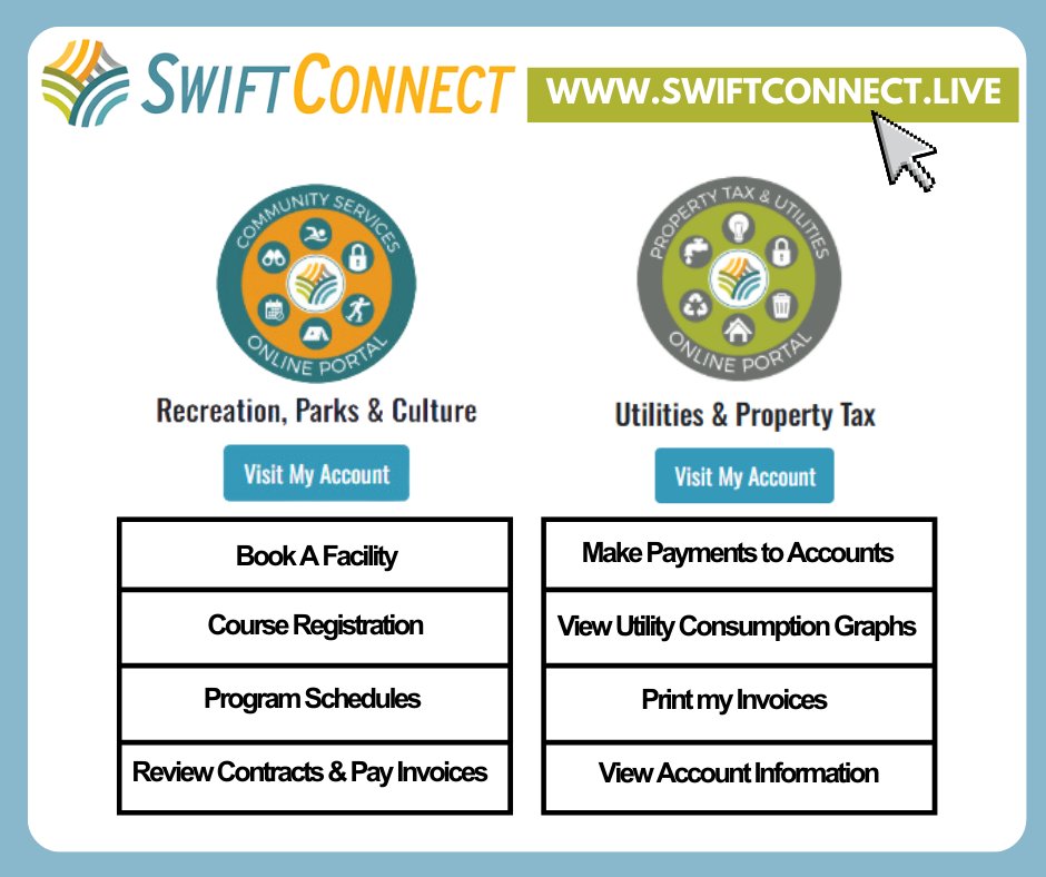 Swift Current tweet media