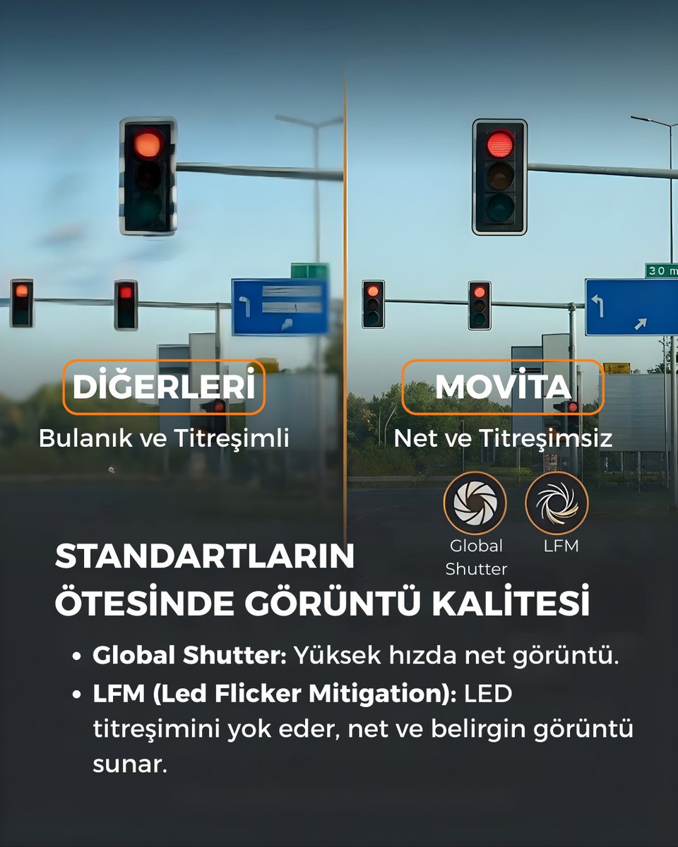 dovistcom's tweet photo. 📸 Görüntü kalitesinde standartları değiştiriyoruz!
AİTM yönetmeliğine %100 uyumlu Dovist MNVR sistemleri ile bulanık kayıtlara son! 🚫
✅ Global Shutter ile donmuş netlik ✅ LFM ile titreşimsiz kayıt ✅ 2 TB dev depolama
Filonuzu Dovist ile koruyun. 🛡️
#Dovist #MNVR #AİTM https://t.co/41gdnzLW8W
