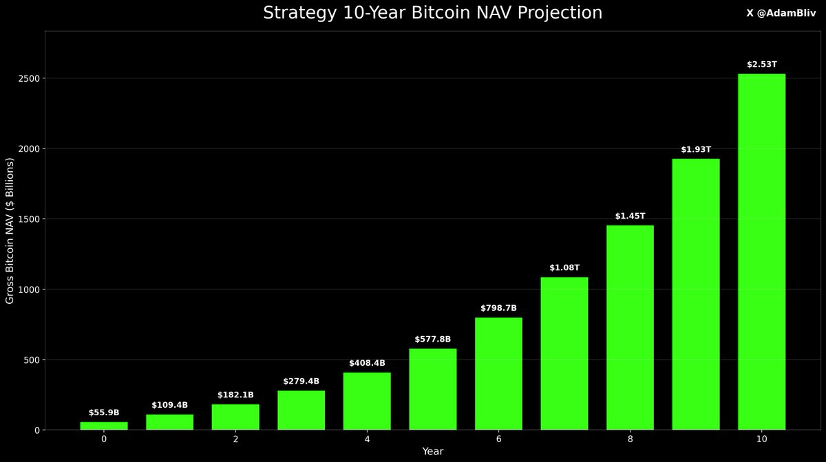 Adam Livingston tweet media