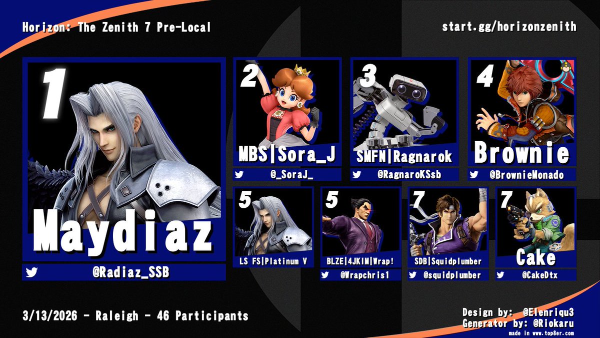 BuddBuds 🐻 tweet media