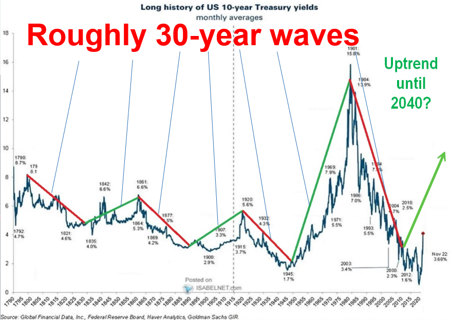 Jay Kaeppel tweet media