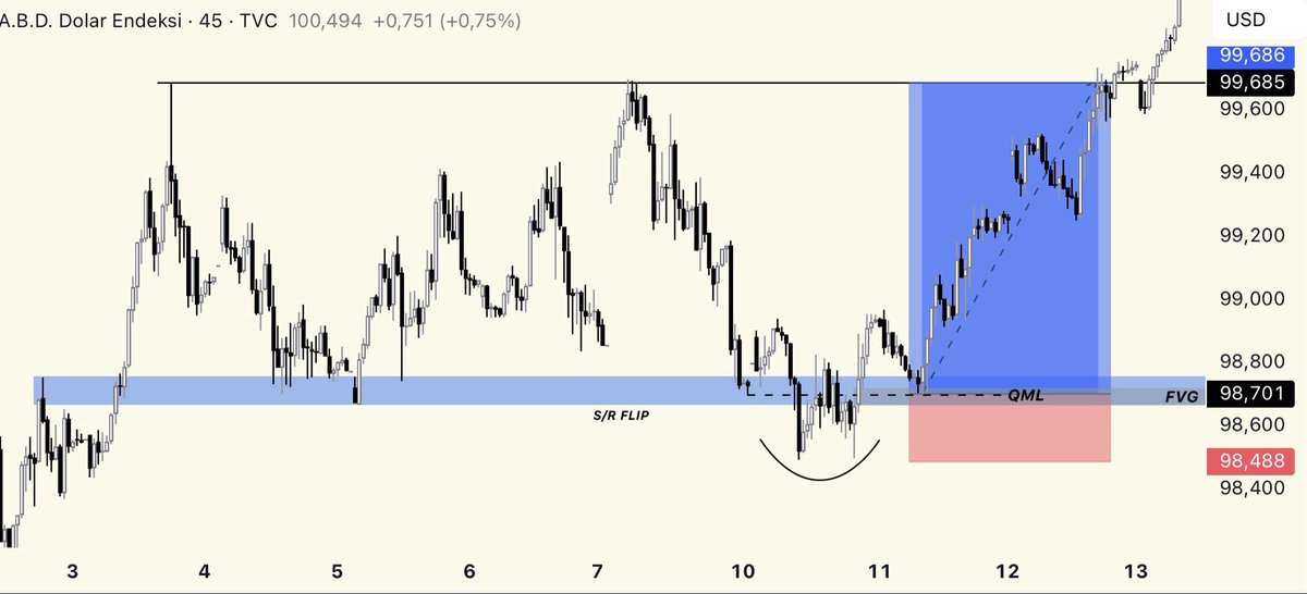 ScalpingPA tweet media