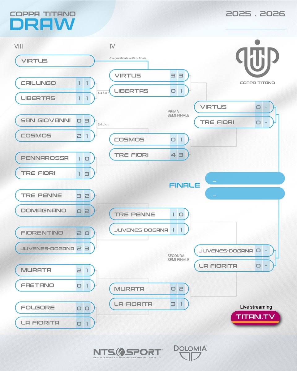 FSGC | official tweet media