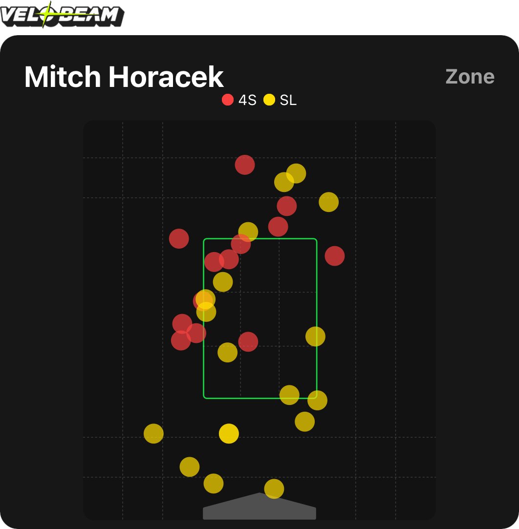 VeloBeam App tweet media