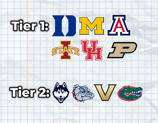 Ryan Hammer🔨 tweet media