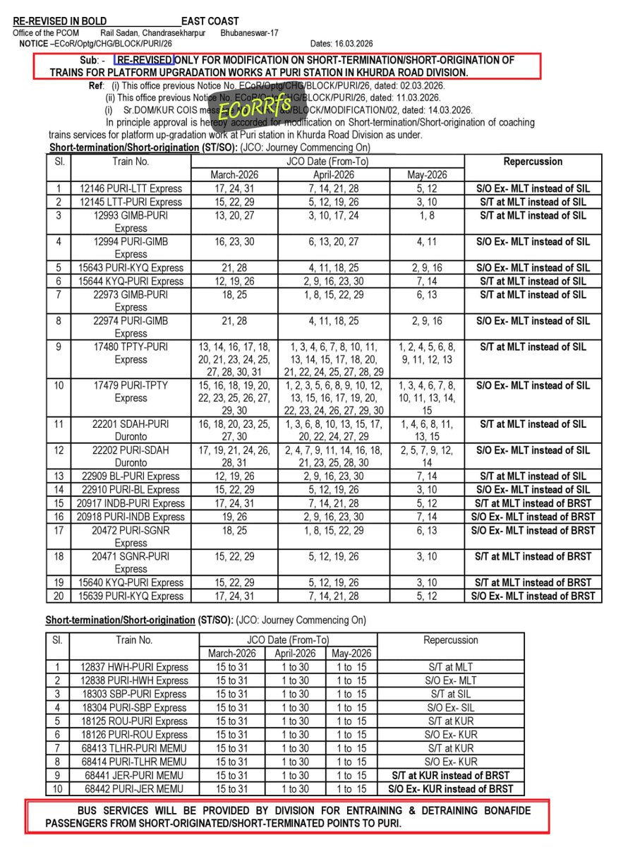 ecor_railfans's tweet image. RE-REVISED NOTIFICATION FOR MODIFICATION ON SHORT-TERMINATION/SHORT-ORIGINATION OF TRAINS FOR PLATFORM UPGRADATION WORKS AT PURI STATION.

Bus services will be provided by Khurda Divn for entraining &amp;amp; detraining bonafide passengers from so/st points to #Puri 

#IndianRailways