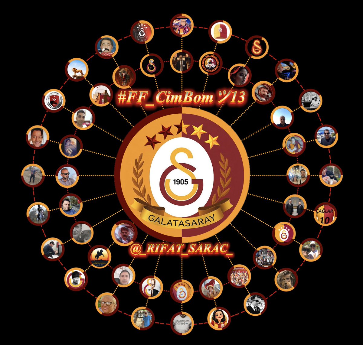 🇹🇷 Rıfat Saraç 🇹🇷 tweet media