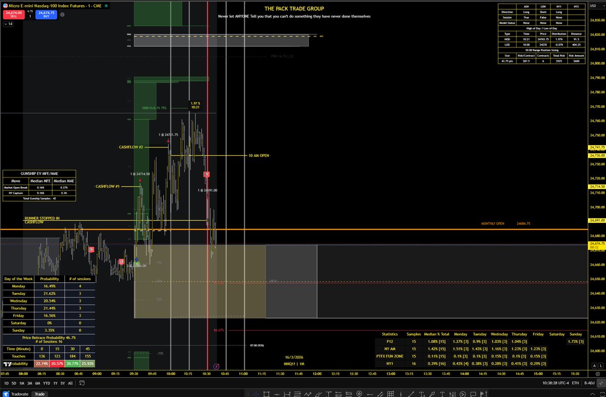 Austin Clark tweet media