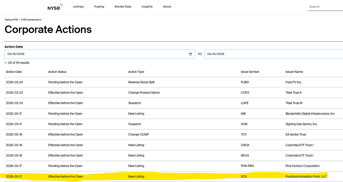 Craig Stephens | Access IPOs tweet media