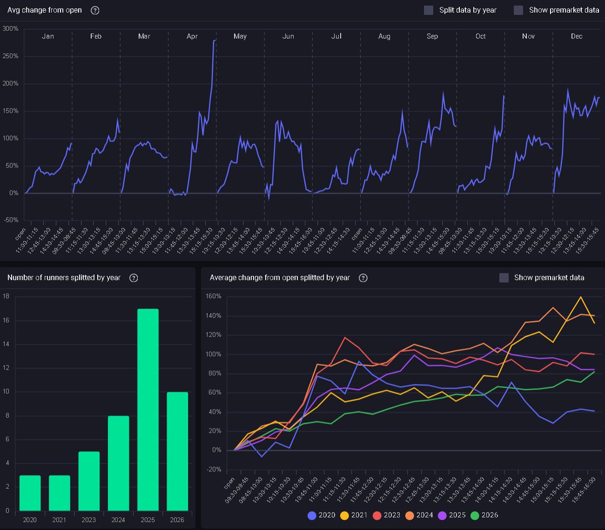 Flash Research tweet media