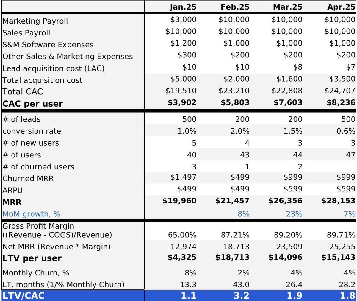 Connor Abene tweet media