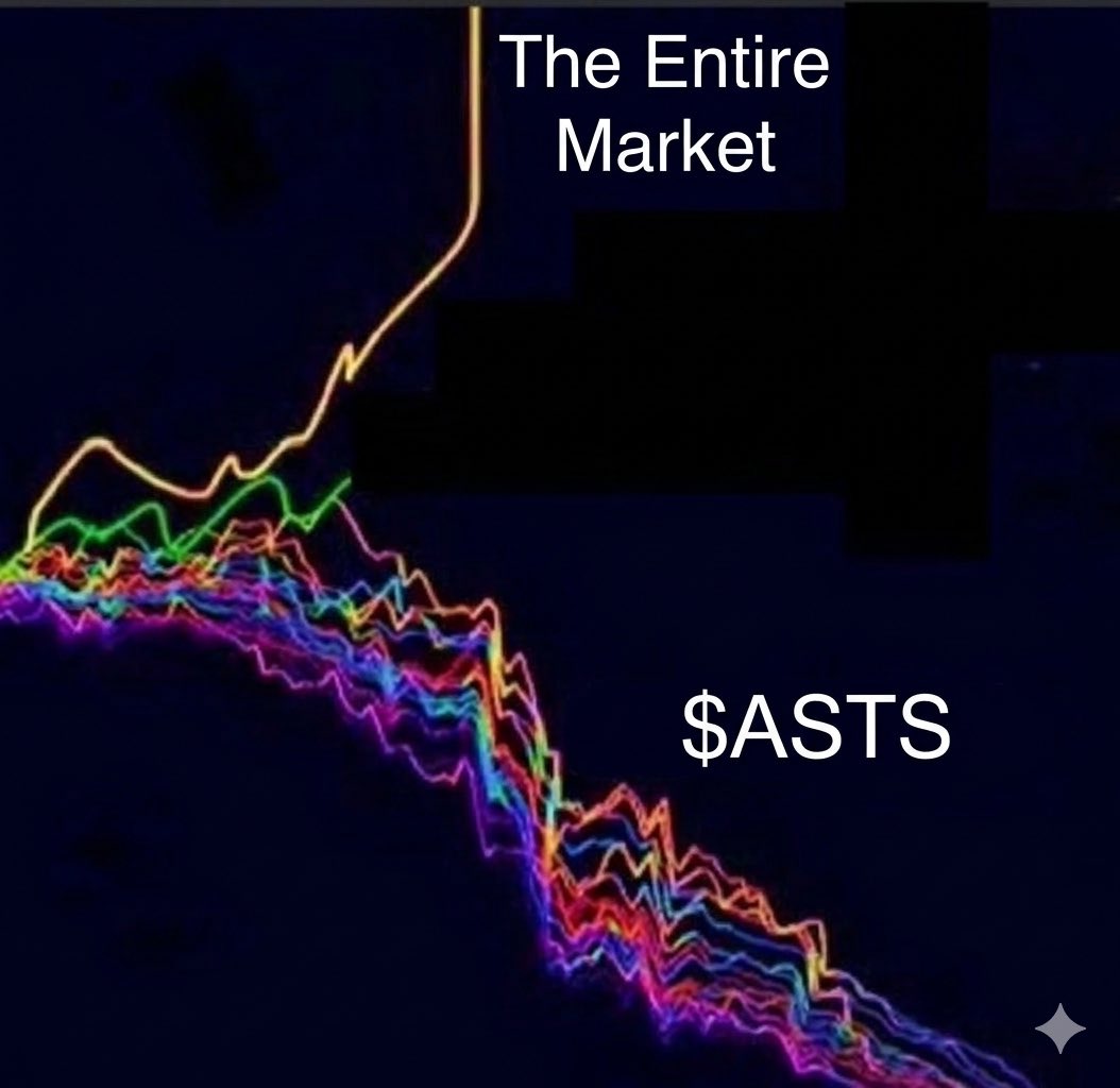 $ASTS Sp🅰️ceMob tweet media