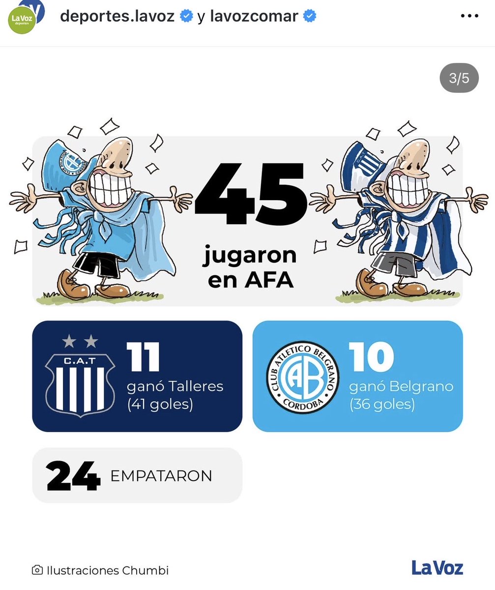 Rodri 👑 tweet media