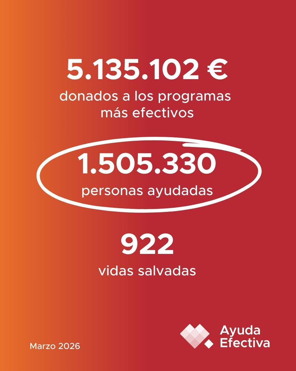 Ayuda Efectiva tweet media