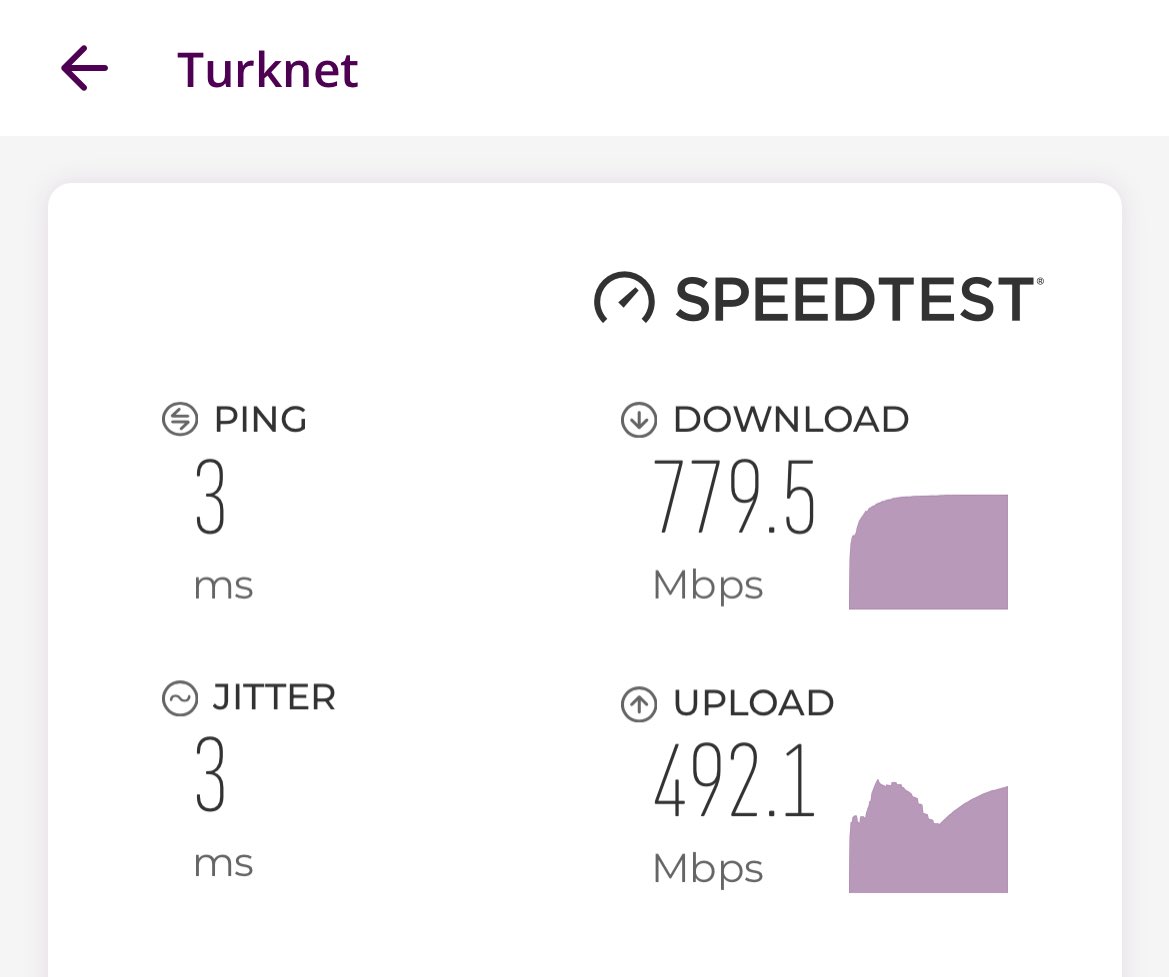 Harikasın <a href="/Turknet/">Turknet</a>