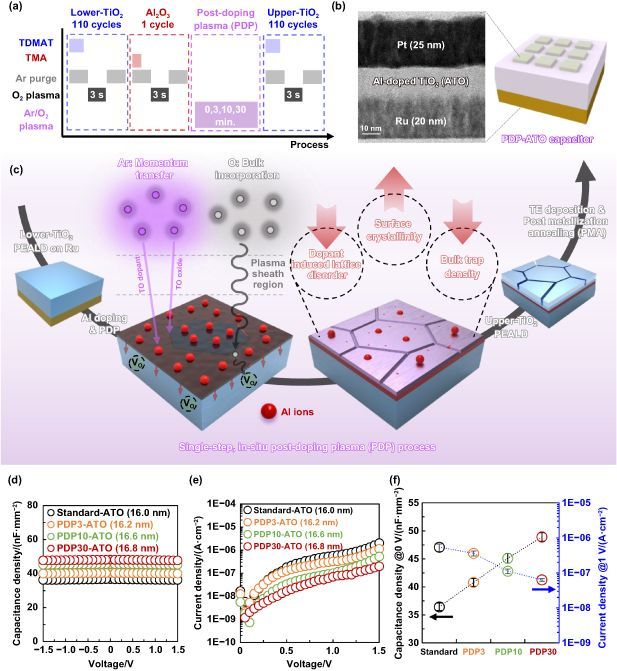 International Journal of Extreme Manufacturing tweet media