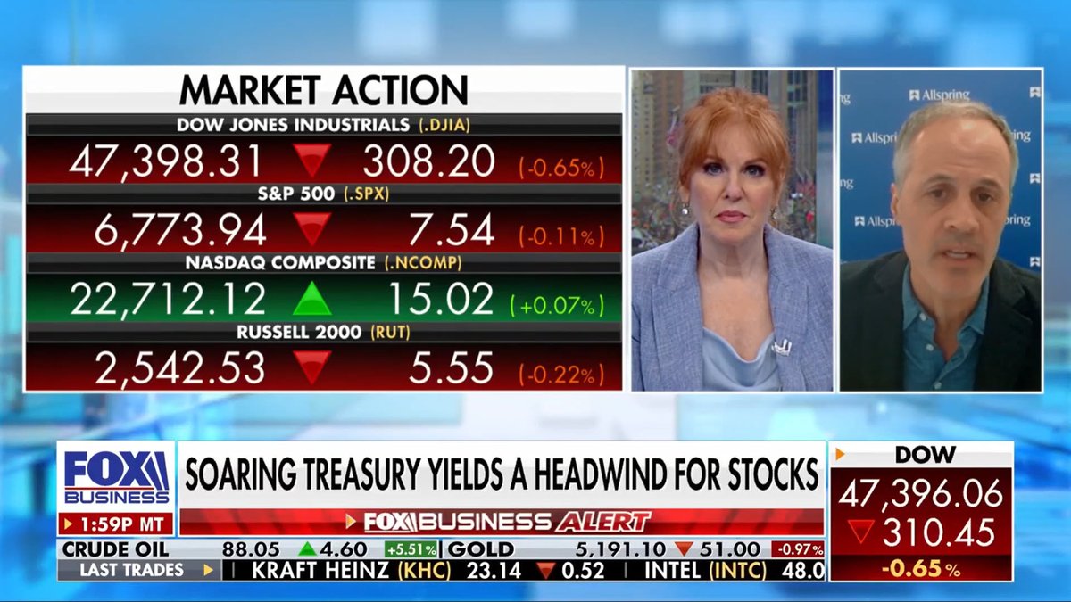 Allspring Global Investments tweet media